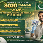 8070 Ramzan Relief Package 2026