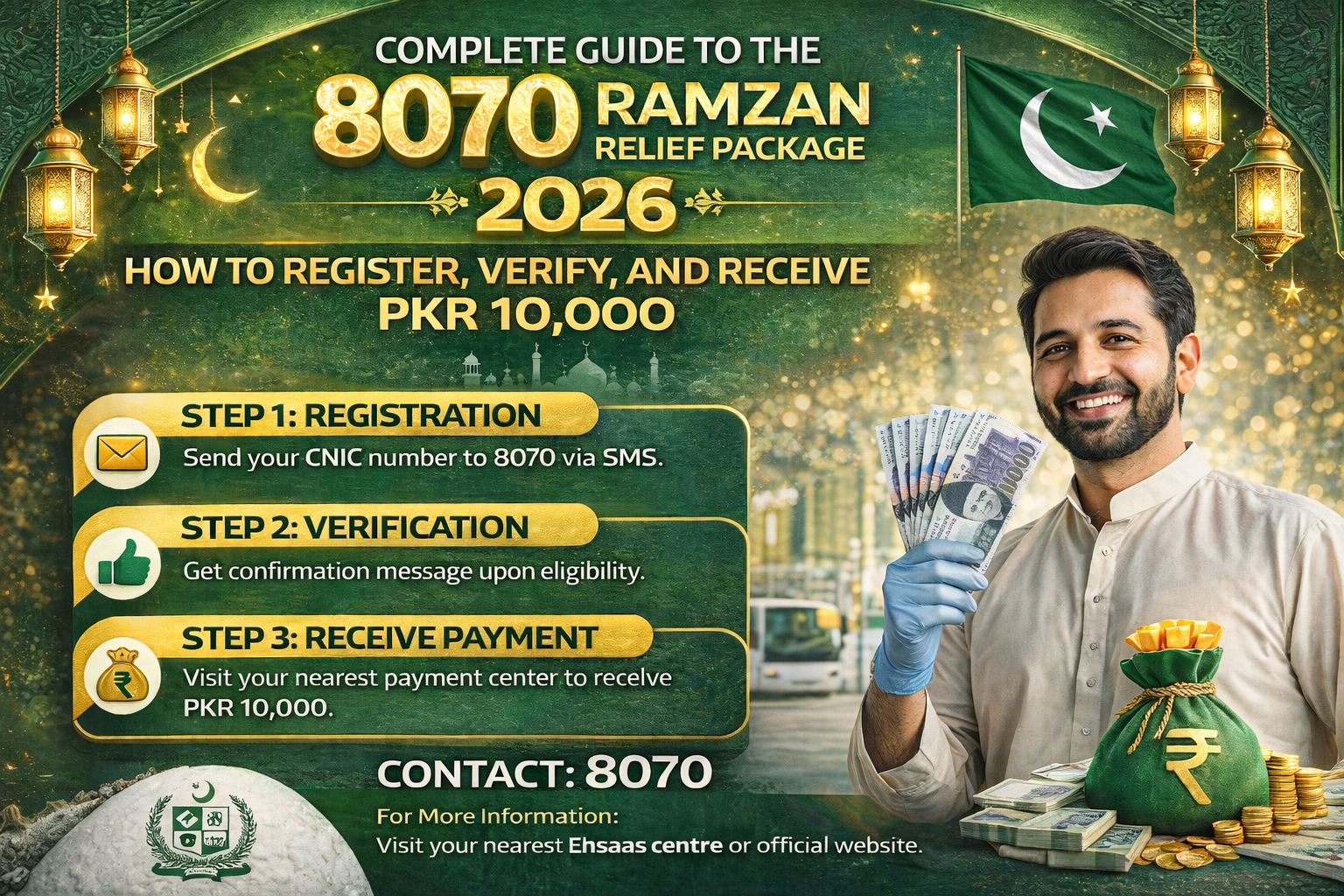 8070 Ramzan Relief Package 2026
