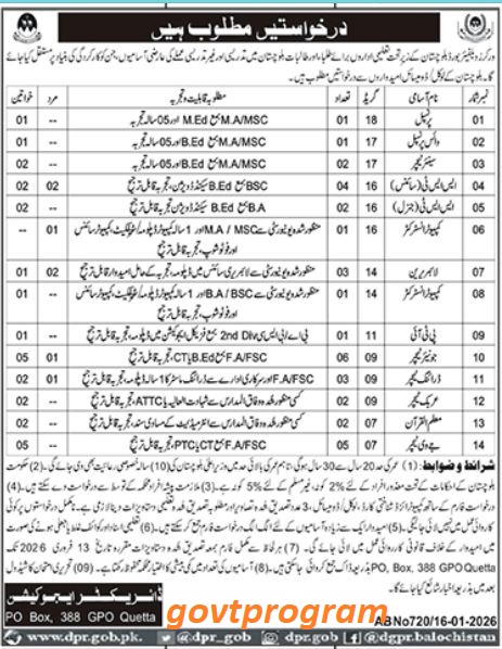 Government of Balochistan Announces New Job Opportunities – Apply Now