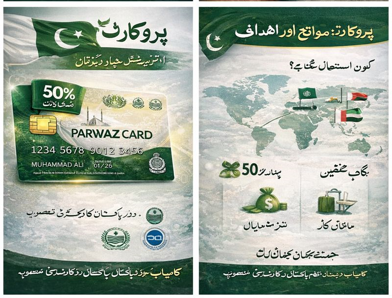 How to Register for the Parwaz Card