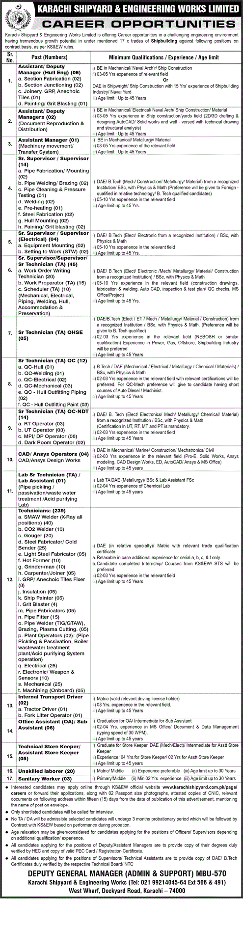 Karachi Shipyard and Engineering Works Jobs 2026 Apply Online