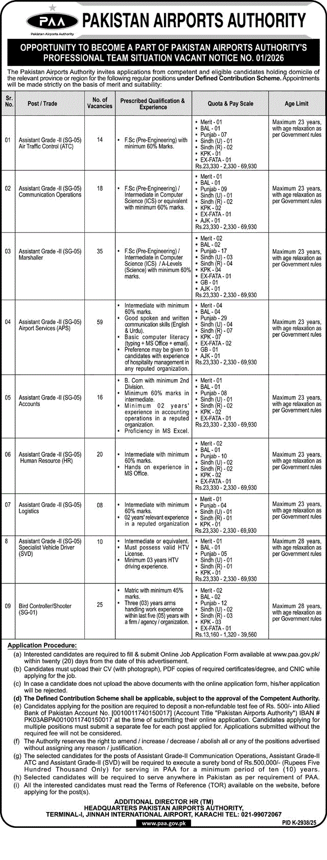 Pakistan Airports Authority Jobs 2026 – Apply Online for PAA Latest Vacancies