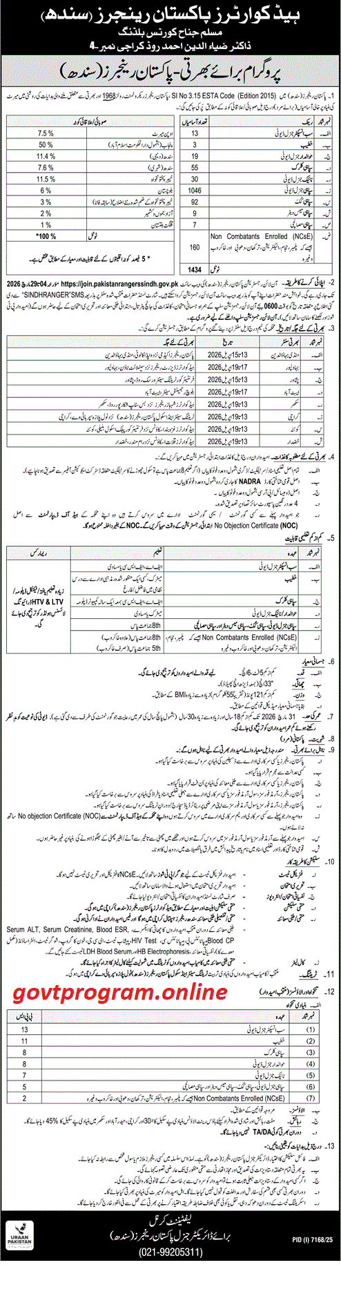 Pakistan Rangers Sindh Jobs 2026 – Apply Online
