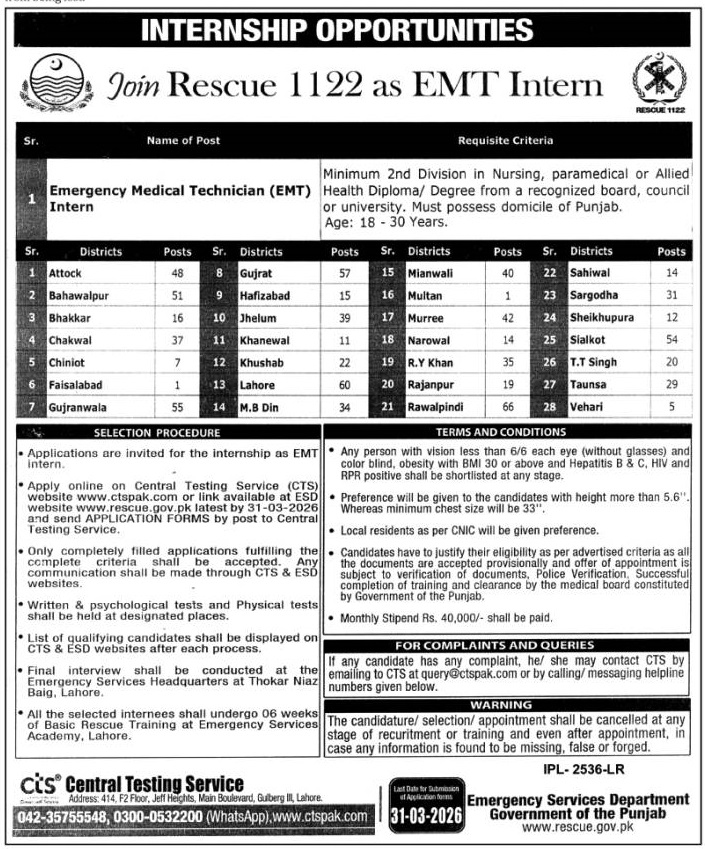 Rescue 1122 Punjab Announces Massive Jobs EMT Internship Program 2026
