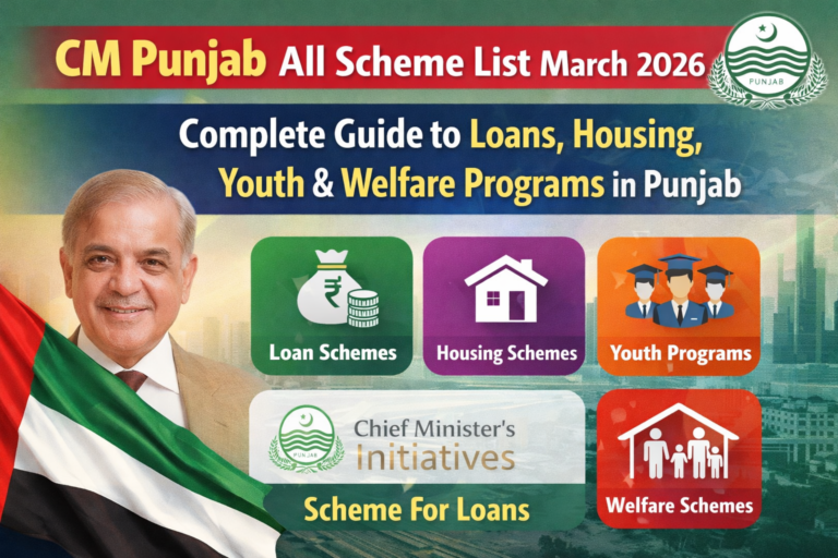 CM Punjab All Scheme List March 2026 – Complete Guide to Loans, Housing, Youth & Welfare Programs in Punjab