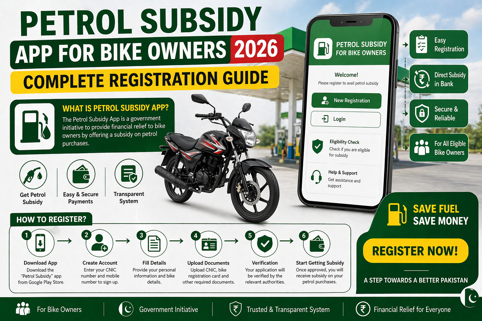 Petrol Subsidy Scheme 2026 for Bike Owners