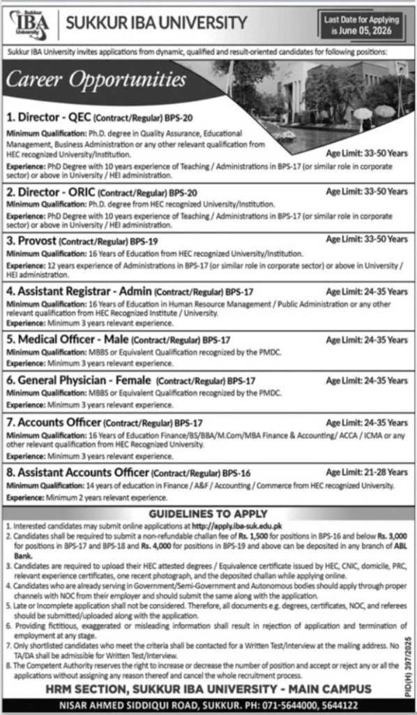Sukkur IBA University Jobs Notice 2026