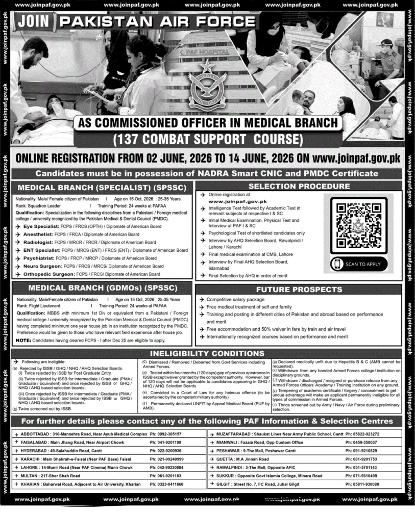 Join Pakistan Air Force as Commissioned Officer in Medical Branch
